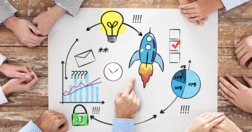 Los 6 Pilares de una estrategia de lanzamiento de producto digital